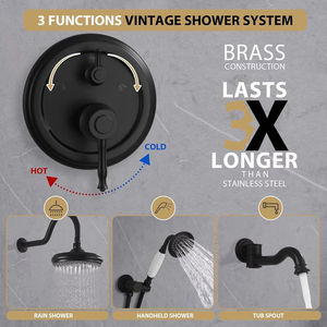 Ensemble <span class=keywords><strong>de</strong></span> robinets <span class=keywords><strong>de</strong></span> douche pour <span class=keywords><strong>baignoire</strong></span> HOMEDEC à montage mural, 3 fonctions, système <span class=keywords><strong>de</strong></span> douche complet avec douche pluie - Product Image 6