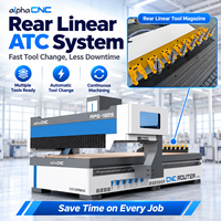 Machine de découpe CNC Alpha haute précision 1325 ATC avec servomoteur rapide pour la sculpture sur bois, routeur CNC pour le travail du bois avec ATC pour la fabrication de meubles