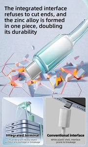 Compatibilité complète du protocole CÂBLE 60W USB-C à USB-C CÂBLE <span class=keywords><strong>DE</strong></span> TRANSMISSION <span class=keywords><strong>DE</strong></span> DONNÉES <span class=keywords><strong>DE</strong></span> CHARGE RAPIDE PD 30W <span class=keywords><strong>CORDON</strong></span> <span class=keywords><strong>DE</strong></span> CHARGEUR RAPIDE pour <span class=keywords><strong>APPLE</strong></span> 16 - Product Image 2