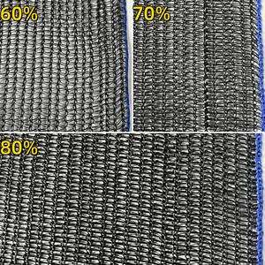 150gsm黒農業温室植物保育園サンシェードネットガーデン丸ワイヤー80% プラスチック屋根カバー布ネット6*100m - Product Image 3