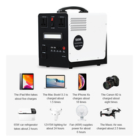 Centrale Électrique Portable 1000W en Promotion, Batterie LiFePO4, Stockage d'Énergie Solaire MPPT, Banque d'Alimentation Domestique, Sortie AC, Métal, Garantie 3 Ans