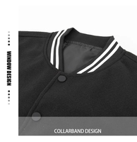 Vente en gros de vêtements d'extérieur de baseball pour hommes vestes universitaires Letterman couleur unie logo personnalisé