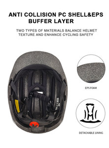CE Certificate Can Be Customized Logo Light Electric <strong>Bicycle</strong> Riding City <strong>Helmet</strong> Comfortable Breathing <strong>Bicycle</strong> Safety <strong>Helmet</strong> - Product Image 4