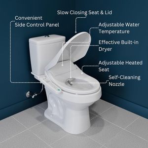 Удлиненное сиденье для унитаза с электрическим подогревом - Product Image 6