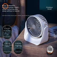 Mini ventilateur portable rechargeable USB en gros, 3 vitesses, ventilateur de bureau Type-C 2000 mAh, petit ventilateur de refroidissement pour la maison, le bureau et le camping