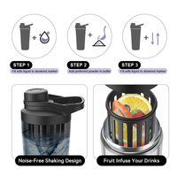 Bouteille shaker sport isotherme double paroi en acier inoxydable 2025, anti-fuite, écologique, pour protéines, avec logo personnalisé, idéale pour le camping et la salle de sport