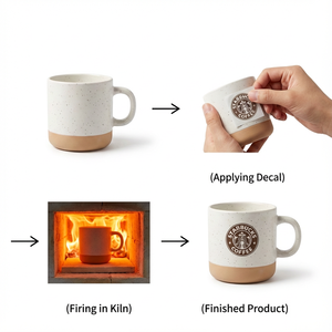 Taza <span class=keywords><strong>de</strong></span> Café <span class=keywords><strong>de</strong></span> Cerámica <span class=keywords><strong>de</strong></span> Porcelana Personalizada Promocional <span class=keywords><strong>de</strong></span> 11 oz, Impresión por Sublimación con Logotipo Personalizado, Apta para Alimentos, Apta para Microondas y Lavavajillas - Product Image 4
