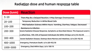 Aikesi HFS-7311 phát hiện bức xạ hạt nhân, thép phế liệu xy, bức xạ, cá nhân, thực phẩm, bức xạ khoáng sản - Product Image 5