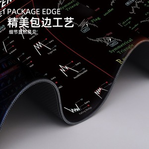 Sanxing Mouse Pad 900x400x4mm <b>Gaming</b> EVA Thick Lock Edge Rectangular Anti Slip Desk <b>Mat</b> For Computer Office - Product Image 5