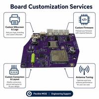 Rastreador GPS 4G PCBA para Motocicleta y Automóvil - Soporte Magnético Solar, Localizador de Vehículos Impermeable, Solución de Placa IoT Personalizada