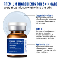 Serum Perawatan Kulit Korea ODM Snap-8 Multi-Peptida Blue Copper Peptide untuk Mengencangkan dan Meningkatkan Elastisitas Kulit, Serum Wajah Peptida GHK-Cu