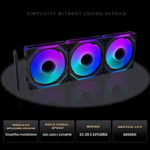 مروحة تبريد وحدات بناء لاسلكية من Lovingcool للبيع بالجملة من المصنع ، مراوح هيكل هادئة PWM 4pin - Product Image 6