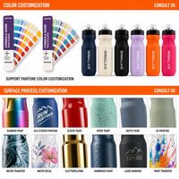 Bouteille de sport en métal thermolaqué de 1250 ml avec poignée portable pour l'entraînement et le fitness – Stock usine