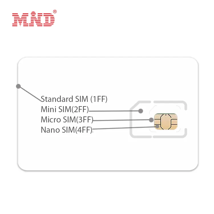 Global 2FF/3FF/4FF Nano SIM Card for Mobile Phone with THC80F340A Chip Programmable Blank SIM IC Card