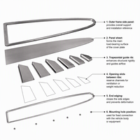 Panneau de ventilation latéral pour Ford Mustang