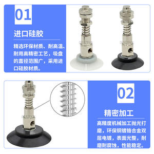 Boquilla de Succión de Alta Resistencia para Mano Robótica Serie Myotoku, Conectores PA/PF/PFG-60/80/95-10/30-N/S y Soportes para Estantes - Product Image 3