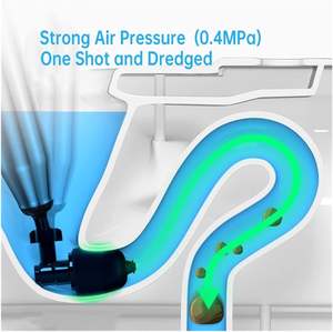 Máquina Portátil de Acero Inoxidable Ecológica con Bomba de Aire a Presión para Desatascar Tuberías de Cocina y Baño - Product Image 2