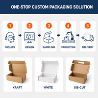 Boîte d'expédition en carton ondulé E-Flute personnalisée à faible MOQ, imprimée, recyclable, pour la logistique e-commerce et la livraison