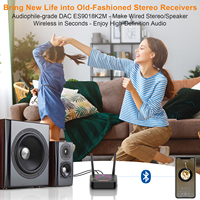 1Mii B06Ultra Home Cinéma DAC Audio HiFi Bluetooth Adaptateur 3.5mm AUX & Optical & Coaxial Out LDAC Bluetooth 5.2 Récepteurs Audio