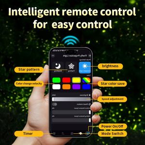 Commerciële Vuurvlieg Laser Ip65 Waterdichte Meerkleurige Afstandsbediening/App-Bediening Lokt Kinderen/Klanten Naar Parken En Feesten - Product Image 3