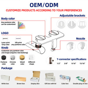 อุปกรณ์เสริมโถสุขภัณฑ์สำหรับดูแลหลังคลอด ยี่ห้อ Manufacturer แบบใช้น้ำอุ่น หัวฉีดคู่ ไม่ใช้ไฟฟ้า น้ำร้อนและน้ำเย็น - Product Image 4