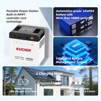 Système de stockage d'énergie domestique tout-en-un KUCHER 1800W 4019.2wh grande capacité avec batterie LiFePO4 intégrée, chargeur solaire complet hors réseau