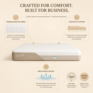 Colchón <span class=keywords><strong>de</strong></span> Espuma Viscoelástica Tamaño King, Muebles para el Hogar, Dormitorio, Colchón <span class=keywords><strong>de</strong></span> Muelles Ensacados <span class=keywords><strong>de</strong></span> 7 Zonas, Colchón <span class=keywords><strong>de</strong></span> Látex Natural en Caja - Product Image 4