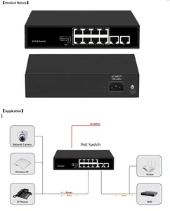 OEM 10 ports Power Over Ethernet netmow Smart AI Watch dog 120W PoE Switch 10/100M Transmission - Product Image 2