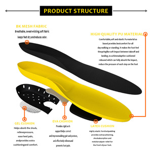 Solette <span class=keywords><strong>in</strong></span> <span class=keywords><strong>Memory</strong></span> Foam 4D Personalizzabili con Logo, Morbide e Traspiranti, Vari Colori, Vendita all'Ingrosso - Product Image 5
