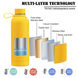 <b>Personalised</b> Large Slim 500ML Stainless Steel Water Bottle Double Wall Vacuum Reusable Hot Cold Girls Vintage Rubber Painted - Product Image 3