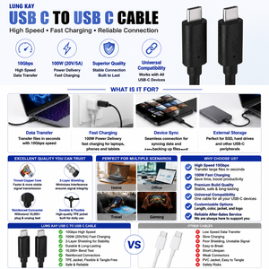 Cable USB 3.1 Gen 2 Tipo C a C LUNG KAY PD de 100W, Carga Rápida de 5A, Cable de Datos y Video de 10Gbps para MacBook, Laptop, iPad, OEM, Personalizado - Product Image 3