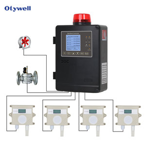 <span class=keywords><strong>D</strong></span>étecteur de gaz civil pour la surveillance des fuites de gaz naturel et de CO dans les parkings souterrains et les communautés - Product Image 6