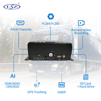 Véhicule 6CH MDVR HD 1080P Ai DVR BSD ADAS DMS Kit Voitures Bus Dvr Camions 4G WiFi 6 Canaux SD HDD Mobile Dvr Systems