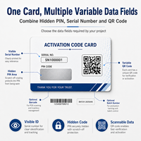 Carte-cadeau avec code d'activation personnalisé, numéro PIN et numéro de série cachés pour l'adhésion et la rédemption