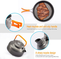 Portable 2-3 personnes camp cuisine ustensiles de cuisine ensemble voyage Autres accessoires de plein air camping casseroles et poêles ensemble