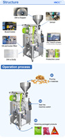 Machine d'emballage automatique verticale HNOC pour chips de maïs soufflé, popcorn, chips croustillantes, en-cas alimentaires avec azote