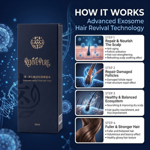 Tónico Capilar con Exosomas Premium para la Reparación del Cuero Cabelludo y el Cuidado de la Belleza Profesional de Alta Gama, Contra la Caída del Cabello - Product Image 4