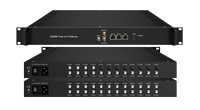 Gateway de Sintonizador a IP de 8/16/24 Canales 3508B FTA DVB-S/S2/isdb-t/ATSC