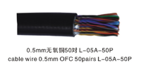 Meilleur prix 10/20/25/50/100 paires câble téléphonique Cat5 câble réseau multipaires