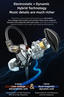 Tkz-oreillettes ZEX 1, électrostatique, dynamique, écouteurs amovibles, câble, casque