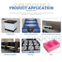 Sinocube OEM ODM Boîte de palette pliable en panneaux alvéolaires PP avec accessoires de protection anti-choc pour la fabrication automobile