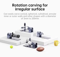 Nouvelle machine de gravure laser double basique 4-en-1 pour bois, métal, acrylique, plastique, verre et papier avec lasers bleus 450 nm et infrarouges 1064 nm