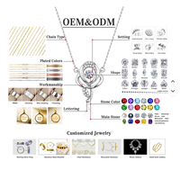 Anillos de Moissanita con Diamantes VVS de 1 Quilate al por Mayor, Plata S925, Joyería Alibaba con Certificado para Compromiso de Mujer