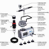 Mini compresseur d'air à piston à alimentation par gravité en cuivre, kit de pistolet de pulvérisation électrique, pompe portable pour la peinture et la réparation