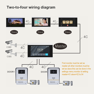 Điện Thoại Cửa Video 7Inch Với Wifi Tuya Hệ Thống Liên Lạc Nội Bộ Cửa Nhà Thông Minh AHD1080P Điện Thoại Cửa - Product Image 6