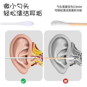 Baby Cotton Swabs 200-Pack Double-Ended Ultra-Fine Disposable <b>Ear</b> <b>Picks</b> Small Head For Children 2-3 Years Old - Product Image 4