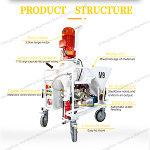 Machine de pulvérisation de mortier de construction de plâtre et de <span class=keywords><strong>peinture</strong></span> de ciment de gypse électrique M9 - Product Image 3