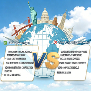 Services de transport maritime fiables de Chine vers <span class=keywords><strong>les</strong></span> États-Unis, le Canada et <span class=keywords><strong>les</strong></span> Émirats arabes unis : fret maritime FCL et fret aérien pour marchandises surdimensionnées - Product Image 2