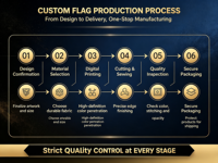 Drapeau de plongée de style fanion multi-tailles personnalisé de haute qualité, impression numérique, polyester durable, écologique, vente en gros