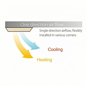 Midea เครื่องปรับอากาศแยกเพดานในร่ม, เครื่องปรับอากาศอุตสาหกรรมชนิดเทปคาสเซ็ตต์ - Product Image 5